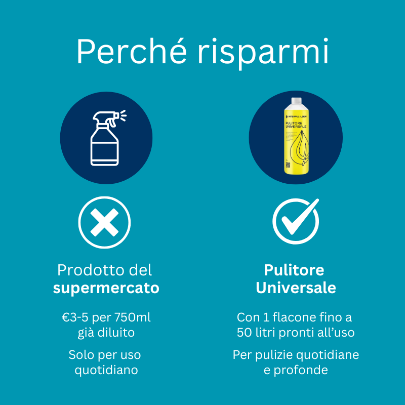 PULITORE UNIVERSALE
