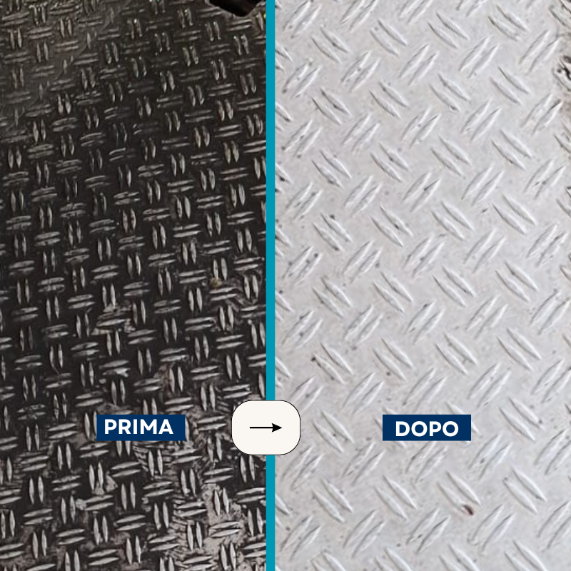 Set per disinfezione e pulizia